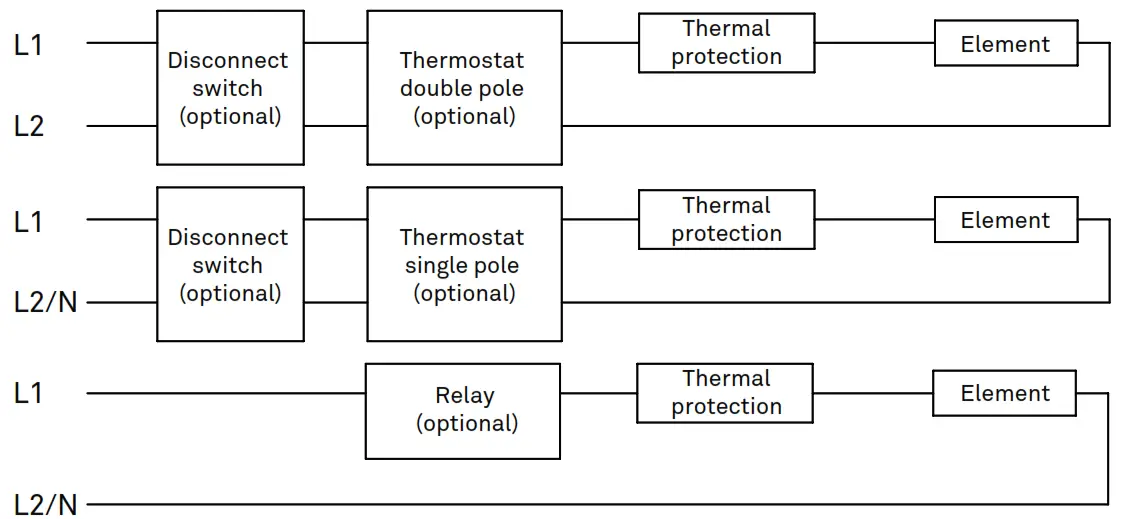 STELPRO ASK Series Ceiling Fan Heater - ELECTRICAL DIAGRAM