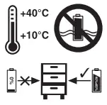 Einhell TE CI 18 Li BL Solo Cordless Hammer Screwdriver - 3