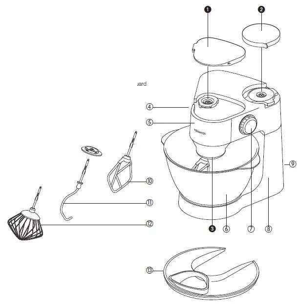 KENWOOD-KM260-Series-Kitchen-Machine-fig-1
