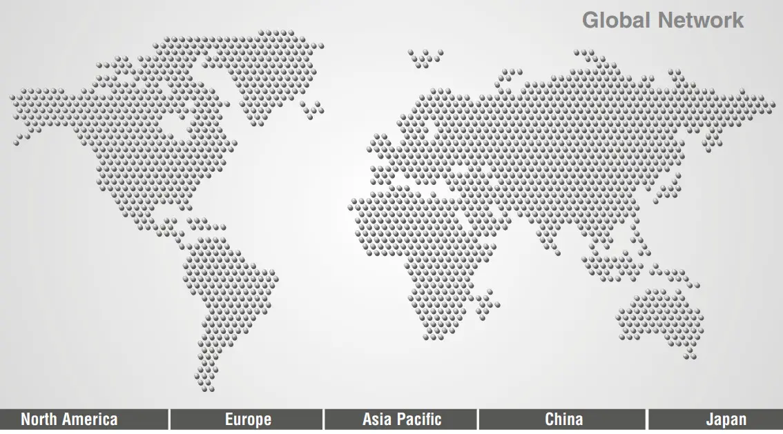 Panasonic FP-XH Programmable Controller - Figure 6
