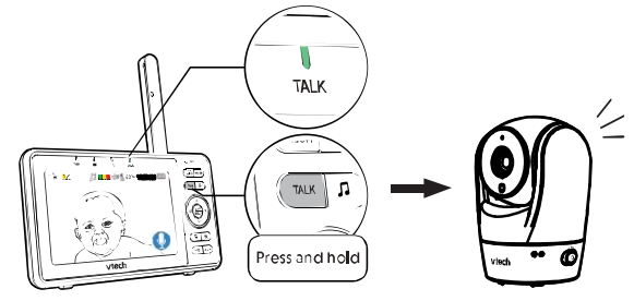 vtech VM901 Pan and Tilt Camera - Fig 2