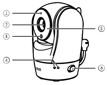 vtech VM901 Pan and Tilt Camera - Overview 2