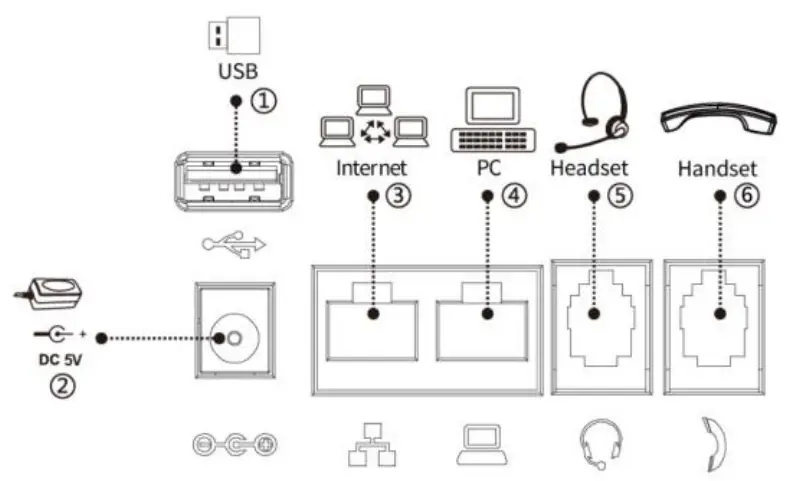 Installation the device