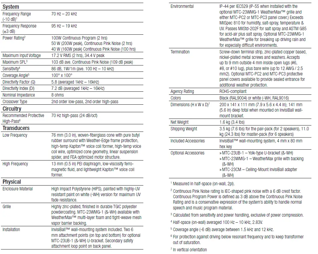 JBLPro-Control-23-1L-fig-2