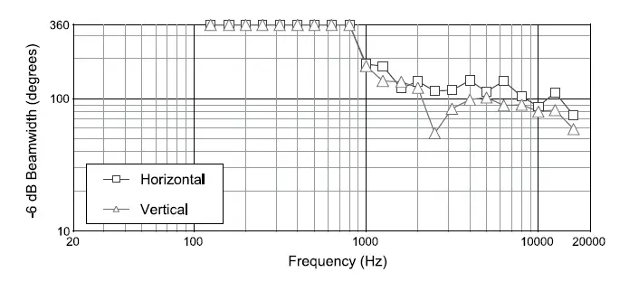 JBLPro-Control-23-1L-fig-6
