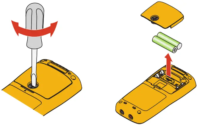 FLULKE Digital Multimeter - Digital Multimeter 5