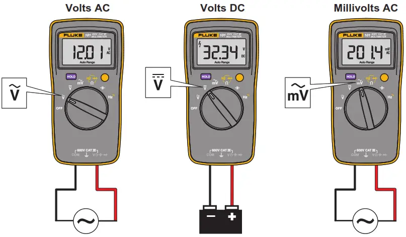 FLULKE Digital Multimeter - Digital Multimeter
