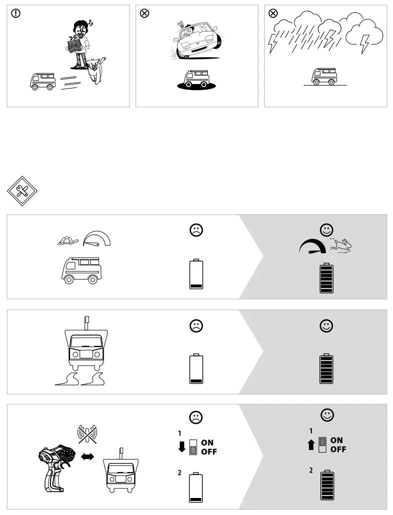 CARSON 500907320 Fire Brigade 2.4 GHz - fig 2