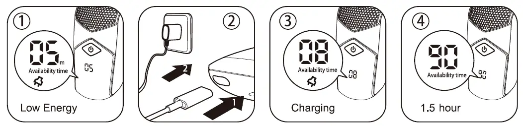 living-co-CL-RSCX671-Rotary-Head-Shaver-fig-2