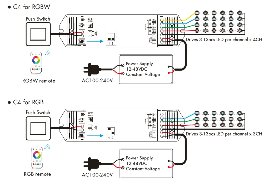 SKYDANCE C4 Dimming 4 Channel LED RF Controller fig 4