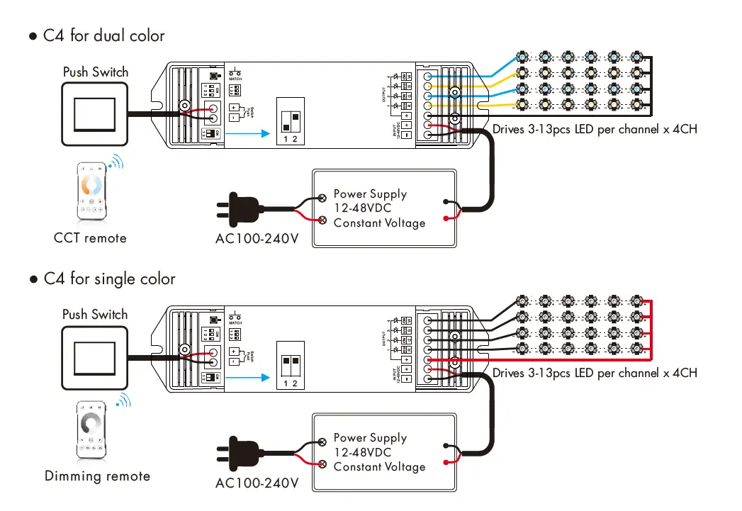 SKYDANCE C4 Dimming 4 Channel LED RF Controller fig 5