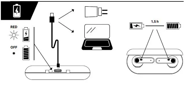 BTURBANTWS-Bluetooth-Stereo-Earphone-fig-1