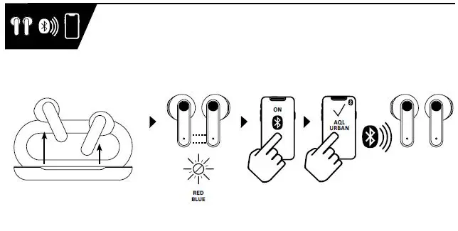 BTURBANTWS-Bluetooth-Stereo-Earphone-fig-2
