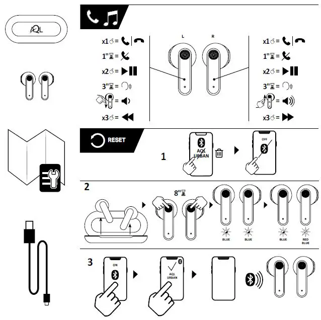BTURBANTWS-Bluetooth-Stereo-Earphone-fig-3