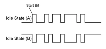 AIRZONE KNX TP-1 Modbus Aidoo WiFi Controller Direct Relaxation 3