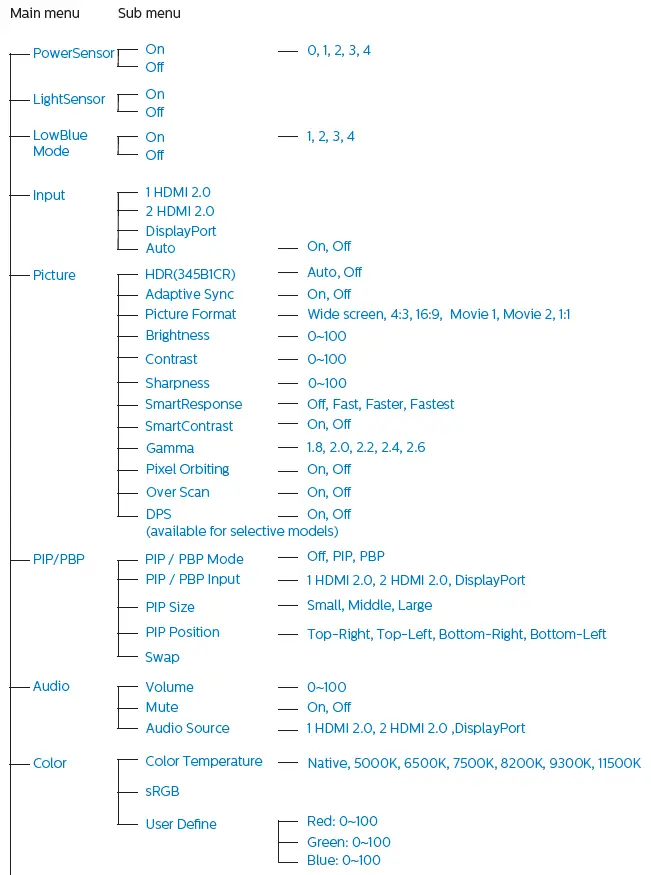 PHILIPS 345B1 B Line Curved UltraWide LCD Display-20