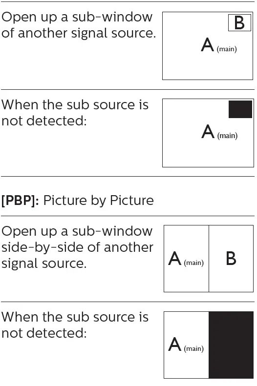 PHILIPS 345B1 B Line Curved UltraWide LCD Display-29