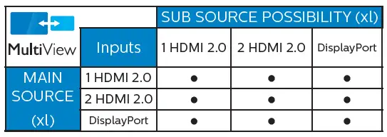 PHILIPS 345B1 B Line Curved UltraWide LCD Display-30