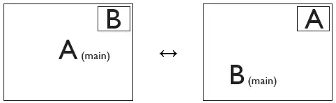 PHILIPS 345B1 B Line Curved UltraWide LCD Display-33