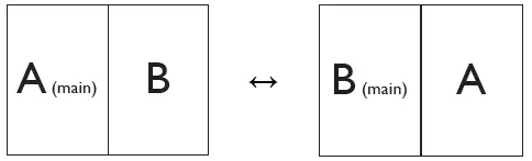 PHILIPS 345B1 B Line Curved UltraWide LCD Display-34