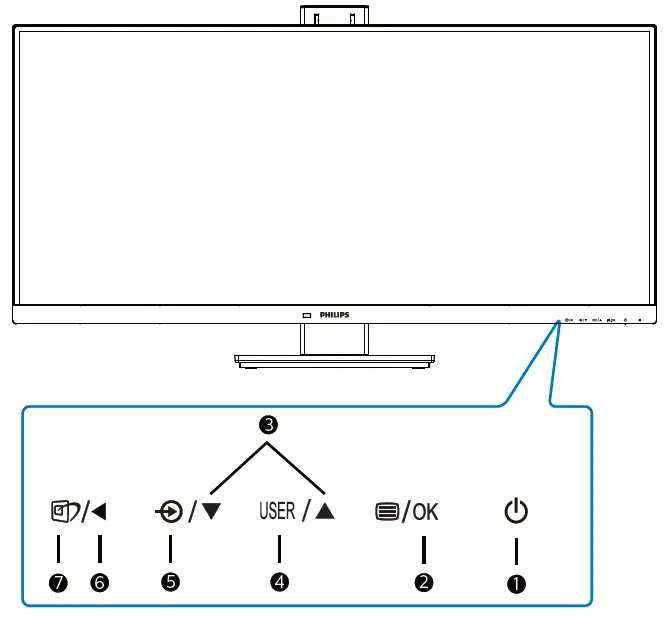 PHILIPS 345B1 B Line Curved UltraWide LCD Display-8