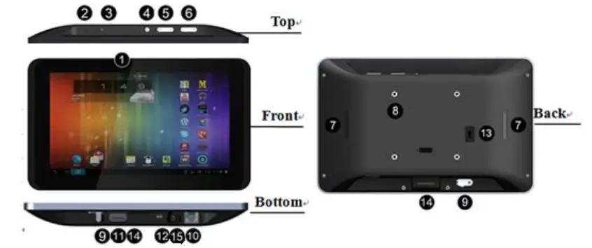 MIMO MONITORS MCT-70HPQ-POE Adapt-IQ 7 Inch Tablet fig 1
