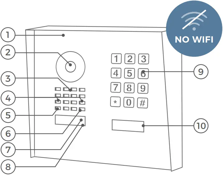 D1101V - DEVICE WITH KEYPAD MODULE 1