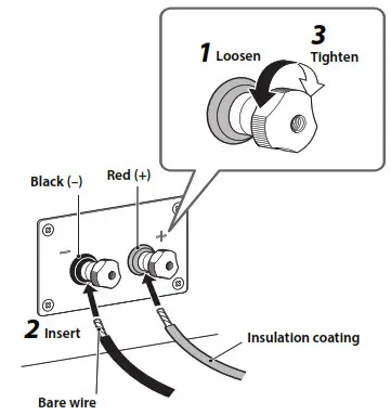 YAMAHA Speaker NS-3000 - Connection 2
