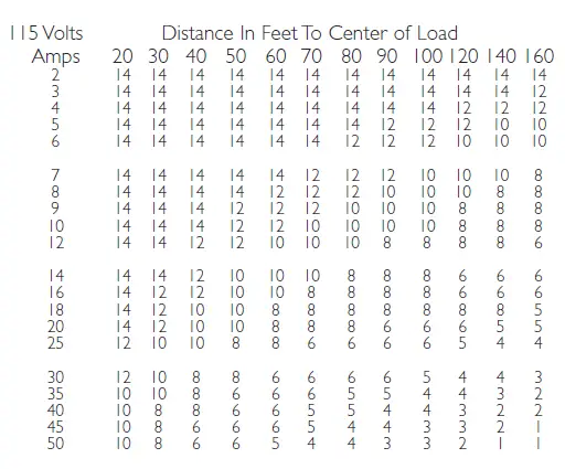 true STR2RRT-2G-2S 68 Inch Two Section Roll Thru Refrigerator 2