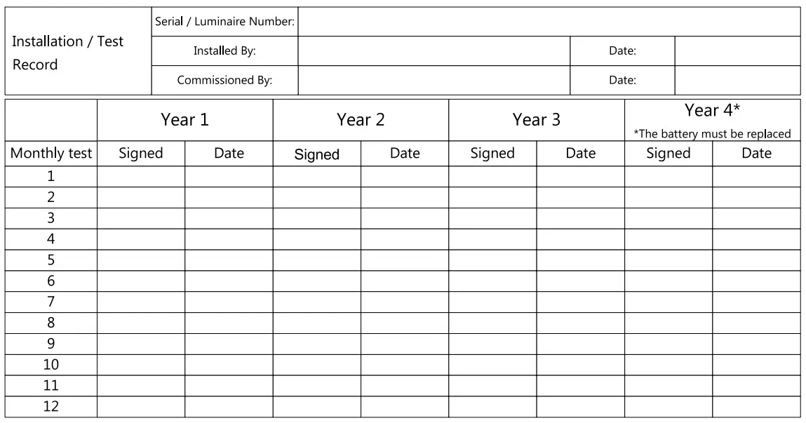 AURORA-EN-ANT1217BEM-1200mm-Single-Emergency-LED-Anti-Corrosive-Fitting-FIG-3