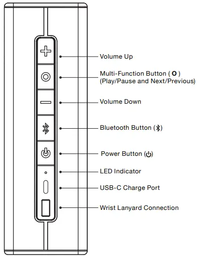 VICTROLA VPB-200 Portable Bluetooth Speaker-fig2
