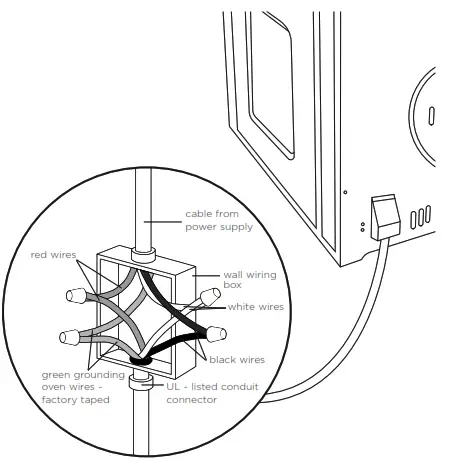 FISHER PAYKEL OM76NPX1 Convection Speed Oven - CABINETRY DIMENSIONS2