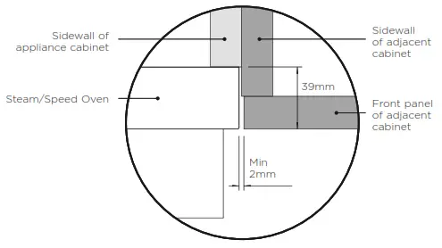 FISHER PAYKEL OM76NPX1 Convection Speed Oven - PLAN VIEW