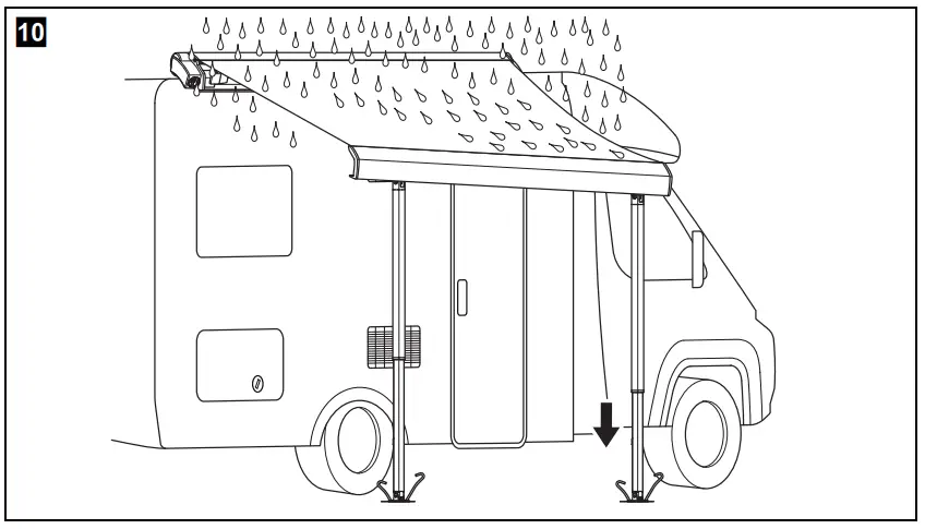 DOMETIC PerfectRoof PR2500 Awning-fig11