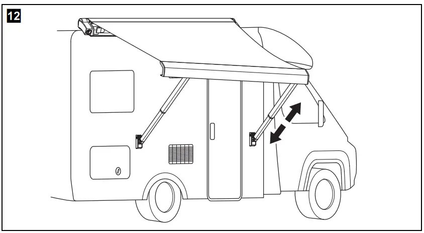 DOMETIC PerfectRoof PR2500 Awning-fig13