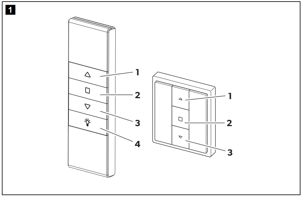 DOMETIC PerfectRoof PR2500 Awning-fig2