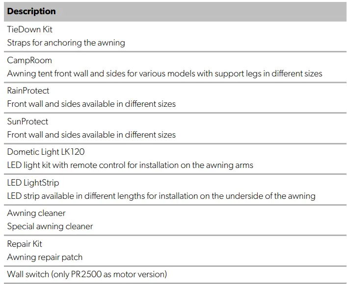DOMETIC PerfectRoof PR2500 Awning-fig29