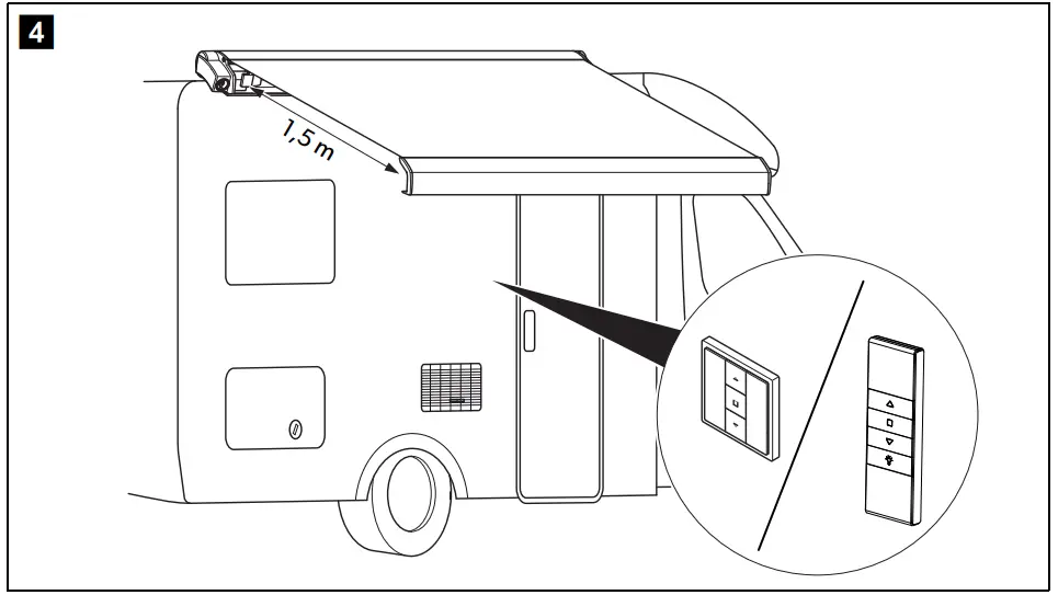 DOMETIC PerfectRoof PR2500 Awning-fig5