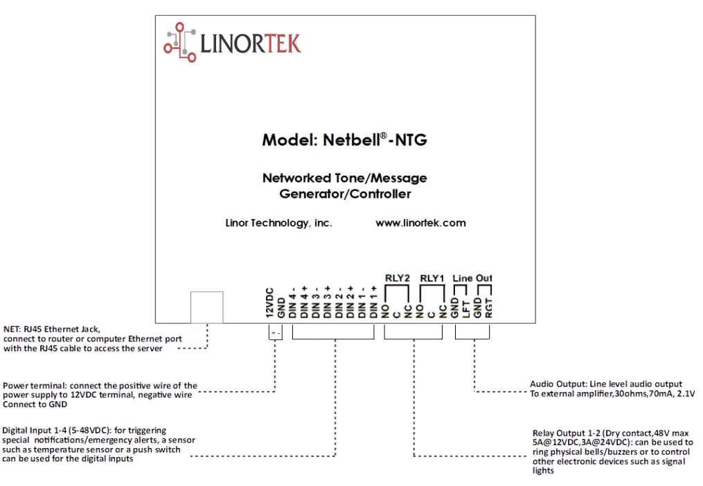 LINORTEK Netbell-NTG Network Multi-Tone Generator PA System Controller-1