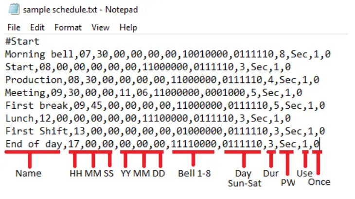 LINORTEK Netbell-NTG Network Multi-Tone Generator PA System Controller-10