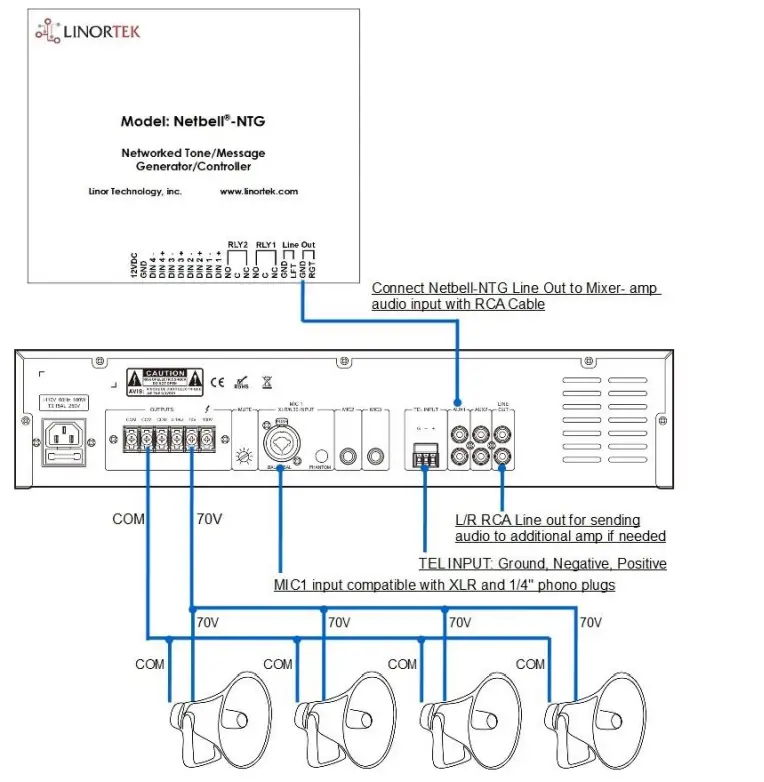 LINORTEK Netbell-NTG Network Multi-Tone Generator PA System Controller-3
