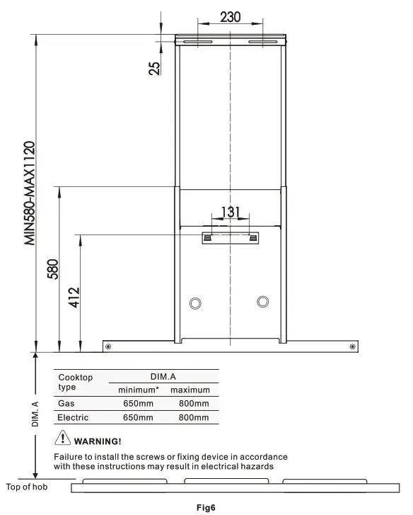 Electrolux ECT9750S Cooker Hood - fig2