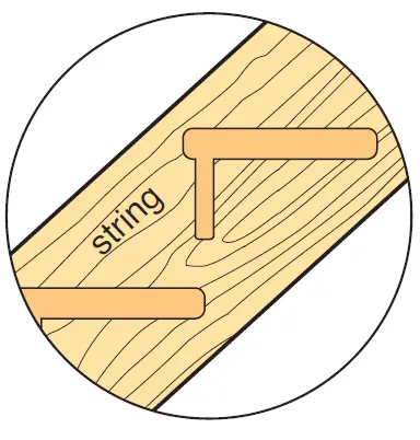 trend Staircase Housing Jig FIG (5)