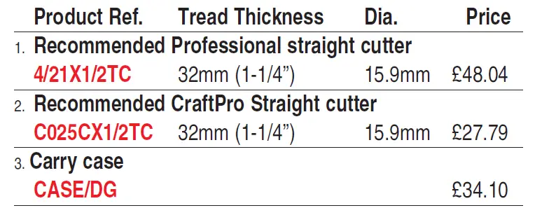 trend Staircase Housing Jig FIG 9