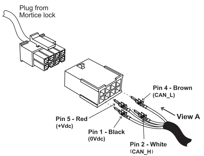 LOCKWOOD 3570HRGKIT Room Guard Kit - FIG 2