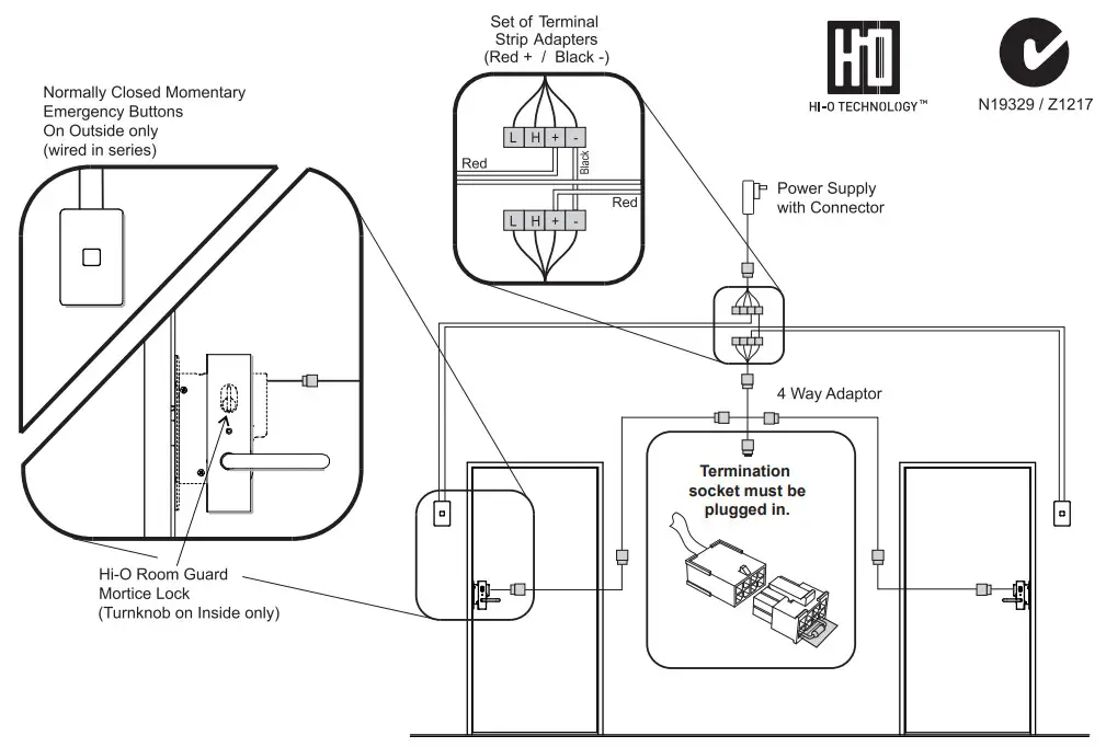 LOCKWOOD 3570HRGKIT Room Guard Kit - FIG 3