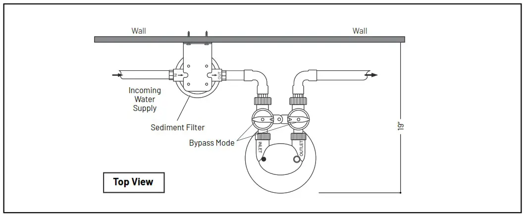 PENTAIR WF4 P Iron and Manganese Filter System Combo - MEDIA SOAK 1