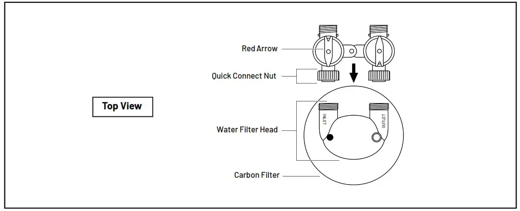 PENTAIR WF4 P Iron and Manganese Filter System Combo - PRE-INSTALLATION