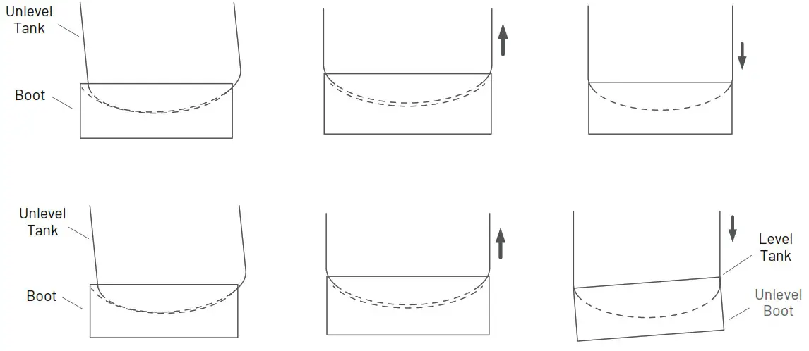 PENTAIR WF4 P Iron and Manganese Filter System Combo - TROUBLESHOOTING