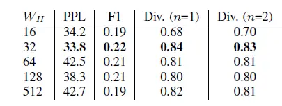 Amazon-Alexa-AI-fig-7